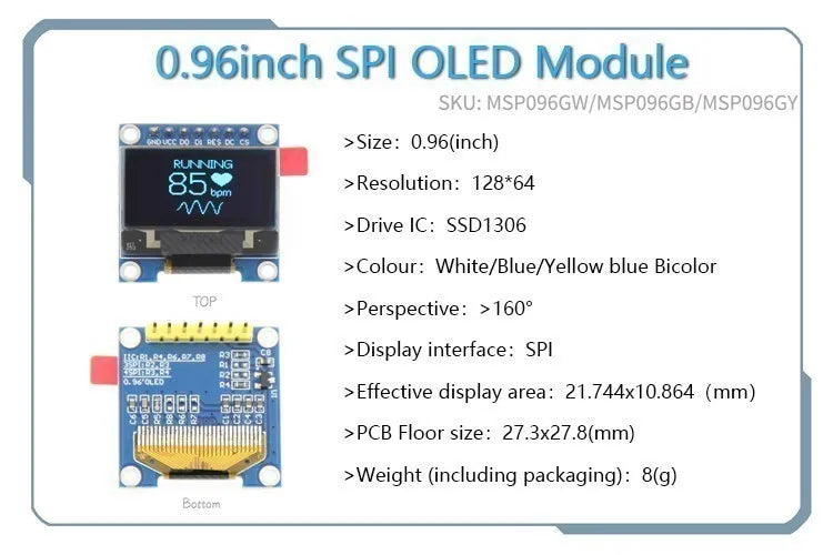 Blue Word OLED Display Module 12864 SSD1306