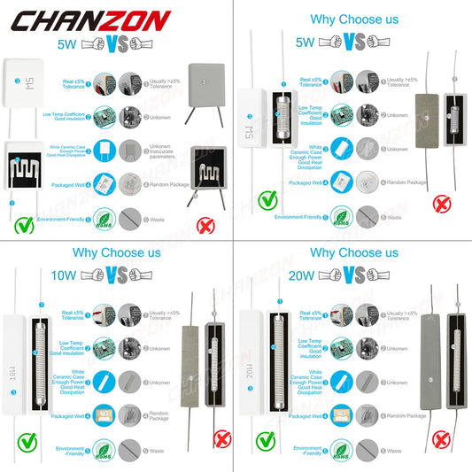 10Pcs/Pack 5W 10W 20W Ceramic Wirewound Resistor 0.1 0.15 0.5 2 15 20 25 30 33 100 330 1K 20K Ohm 5 10 20 Watt Cement Resistance