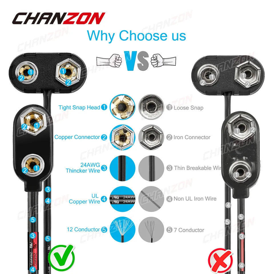 Battery Power DC Connector Jack Male