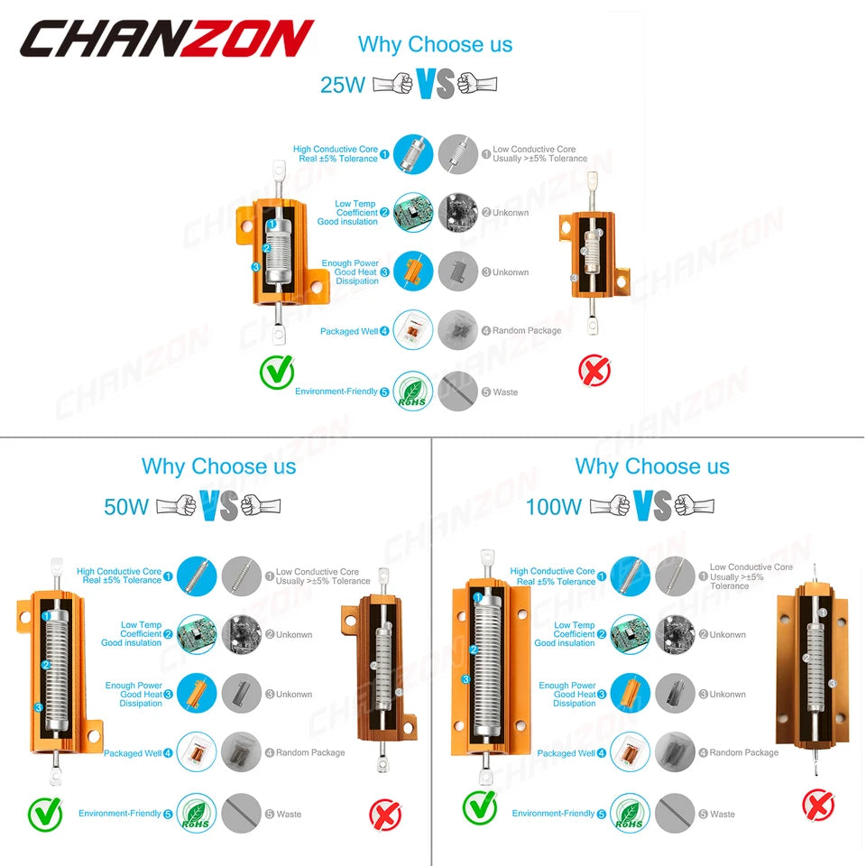 2Pcs 25W 50W 10W Wirewound Aluminum Resistor High Power Resistance 0.01 0.5 1 2 3 4 5 6 8 10 16 20 25 50 75 1K 10K ohm Resistors