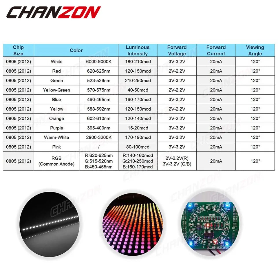 LED Diode Chip Kit in Multiple Colors