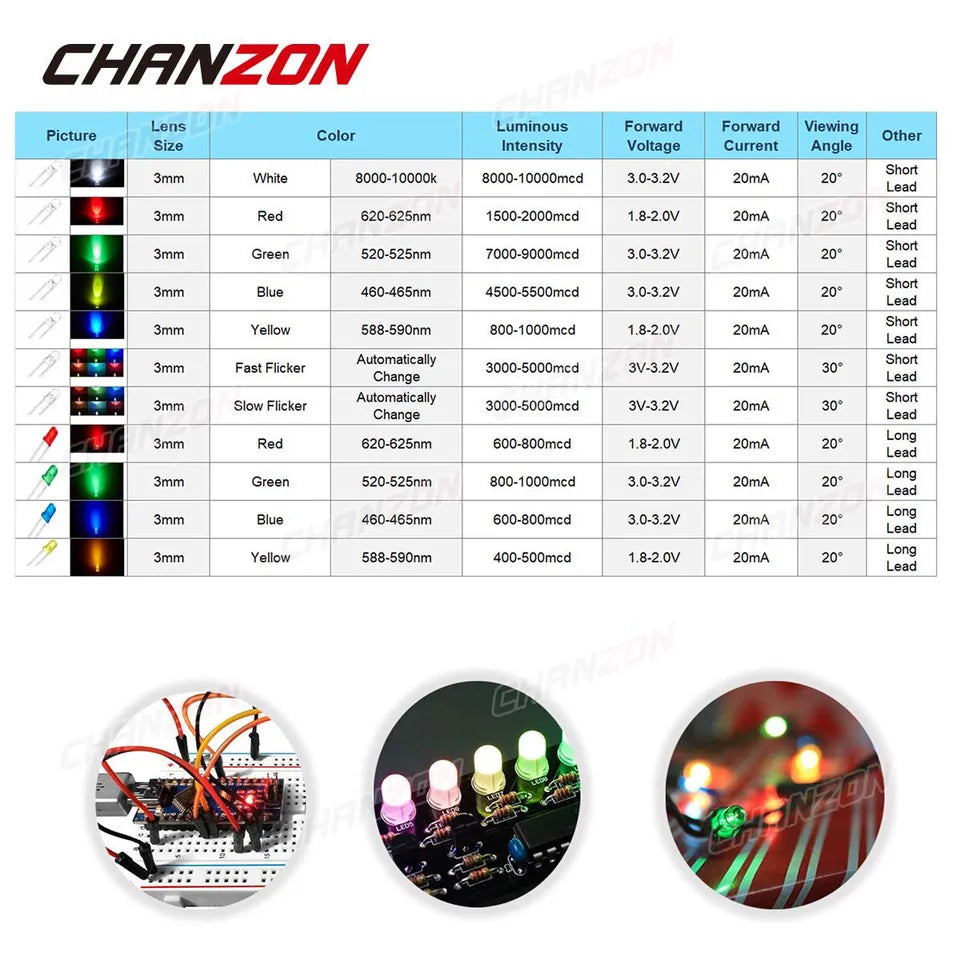 Color Changing LED Diode Flashing Light