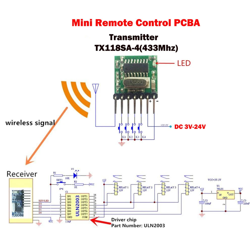 RF Wireless Transmitter with Receiver Module