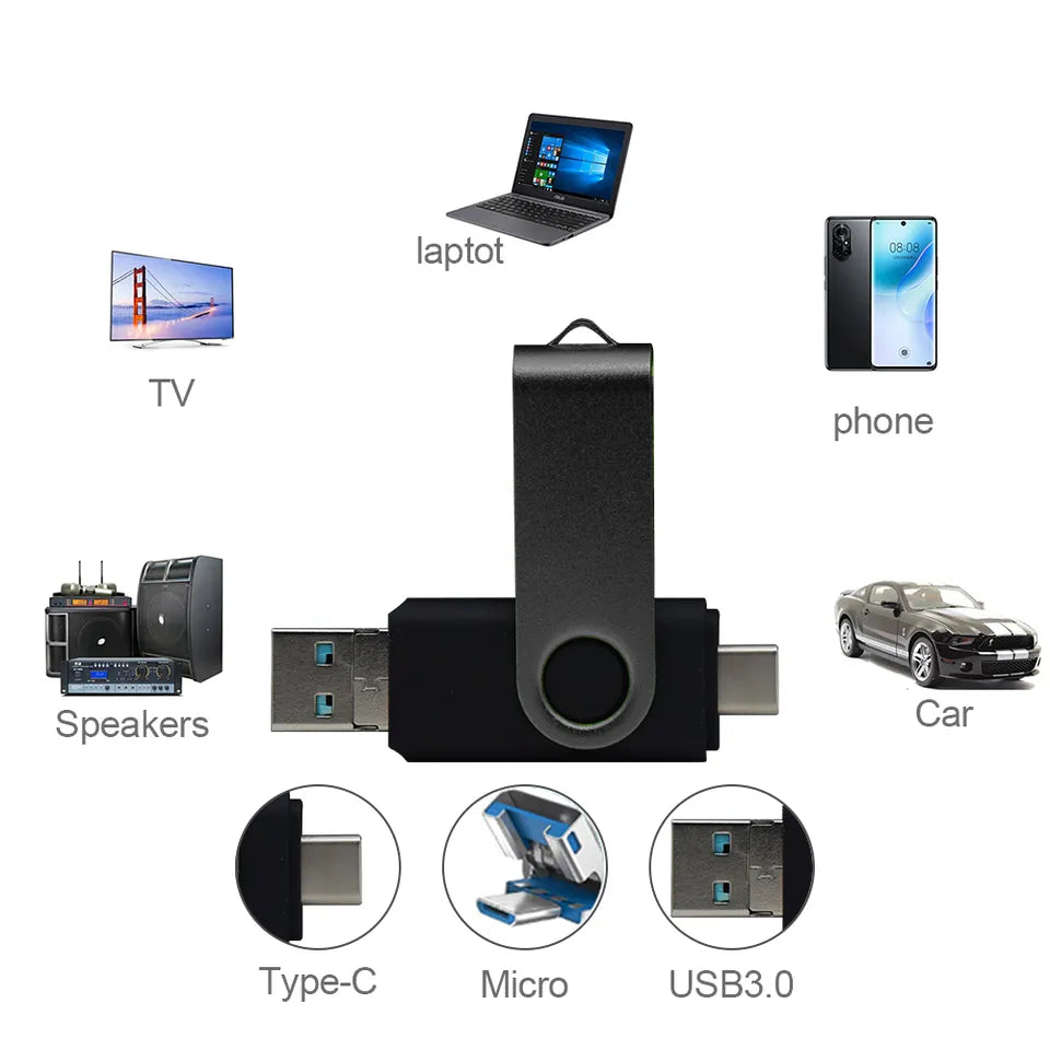 Metal USB Flash Drive 3 IN 1 USB 3.0 &amp; Type C &amp; Micro USB Stick OTG Pen Drive 512GB 256GB 128GB 64GB 32GB Pendrive U Disk