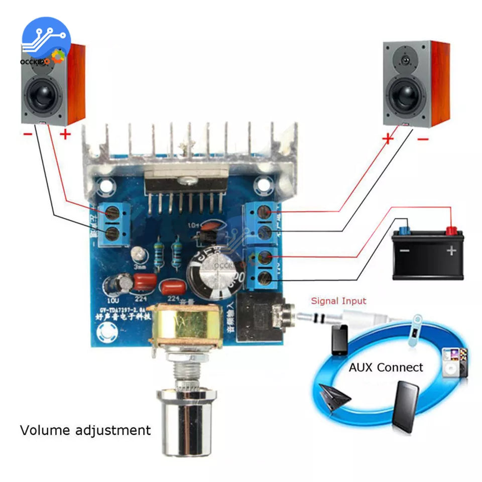 Dual Channel Digital Audio Power Amplifier