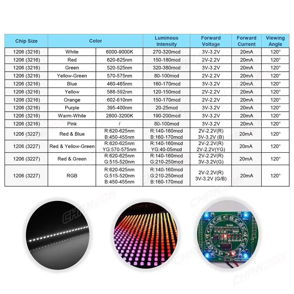 LED Diode Chip Emitting Kit Set